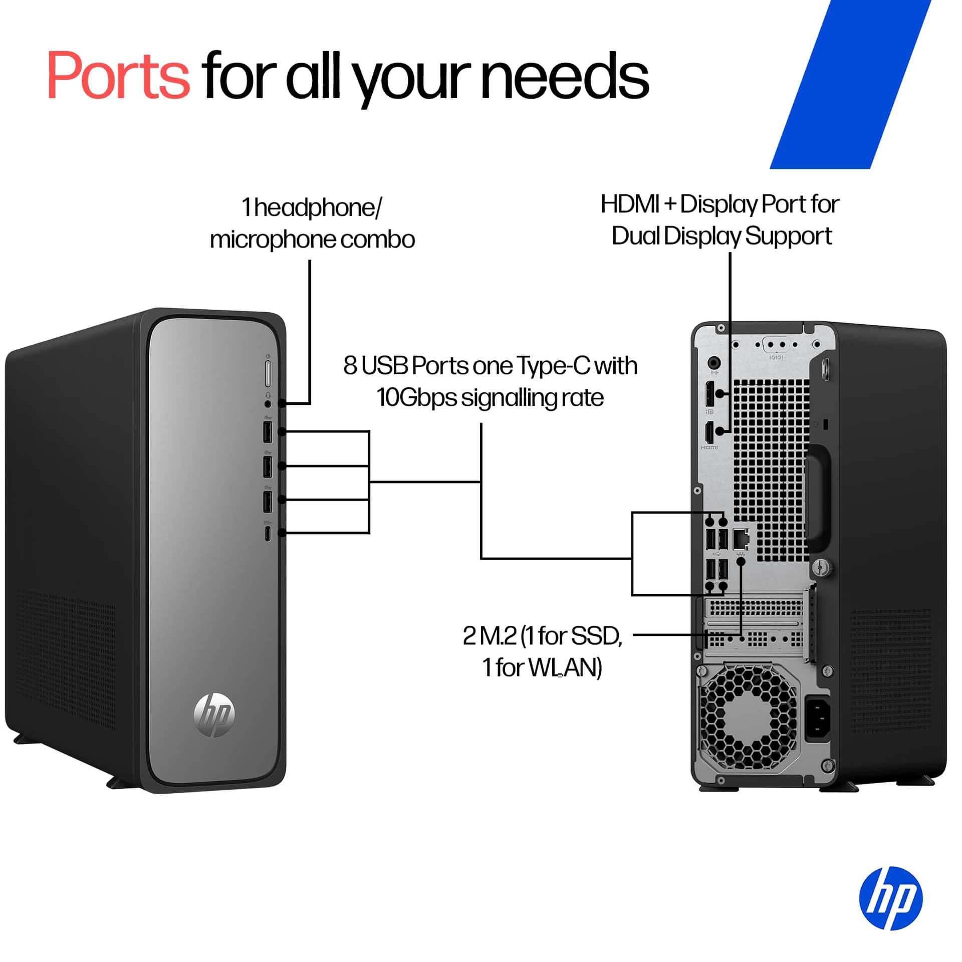 HP OmniDesk Slim Desktop S03-0112in PC 5