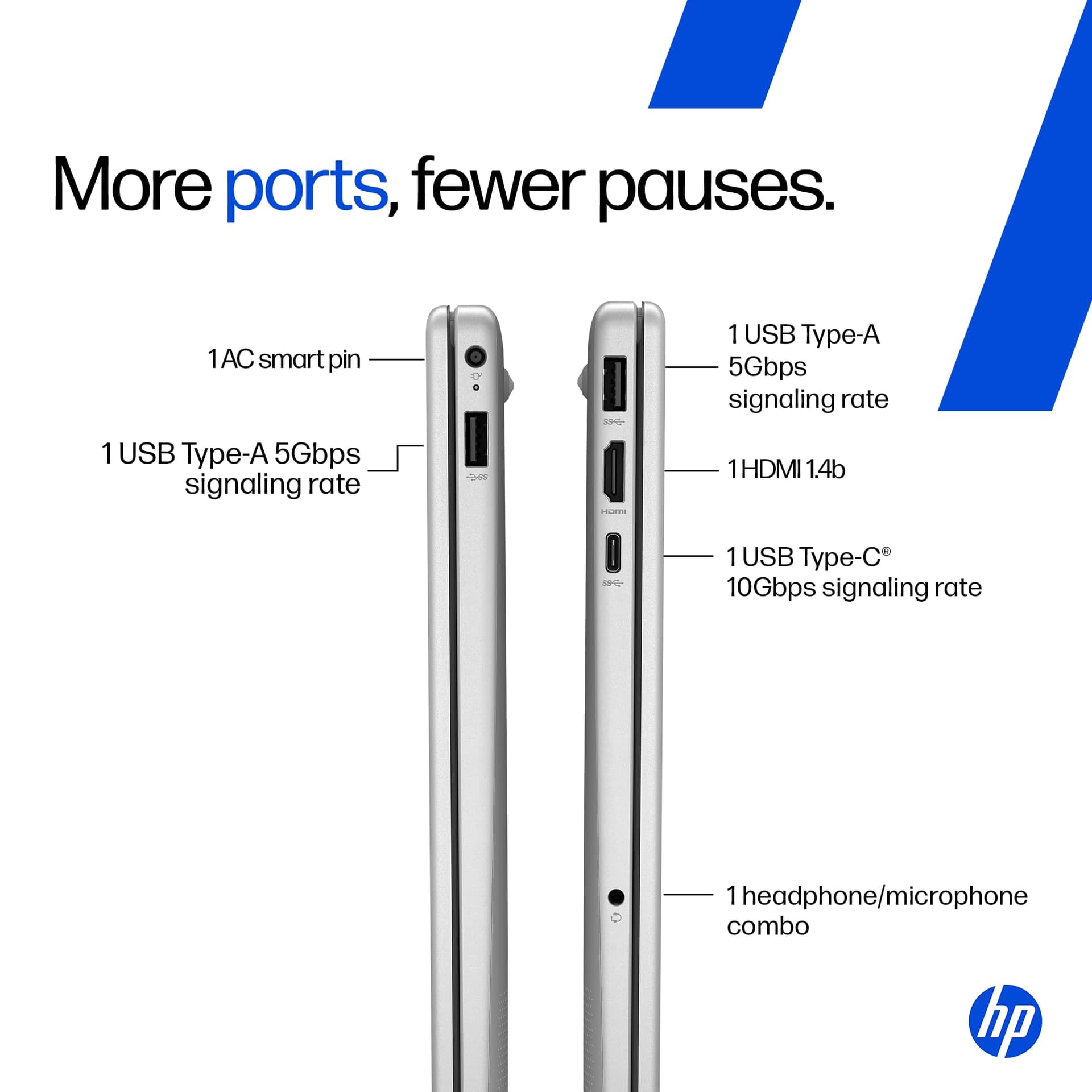 HP 14, Intel Core Ultra 7 155H - 14-EP1181TU Laptop 7
