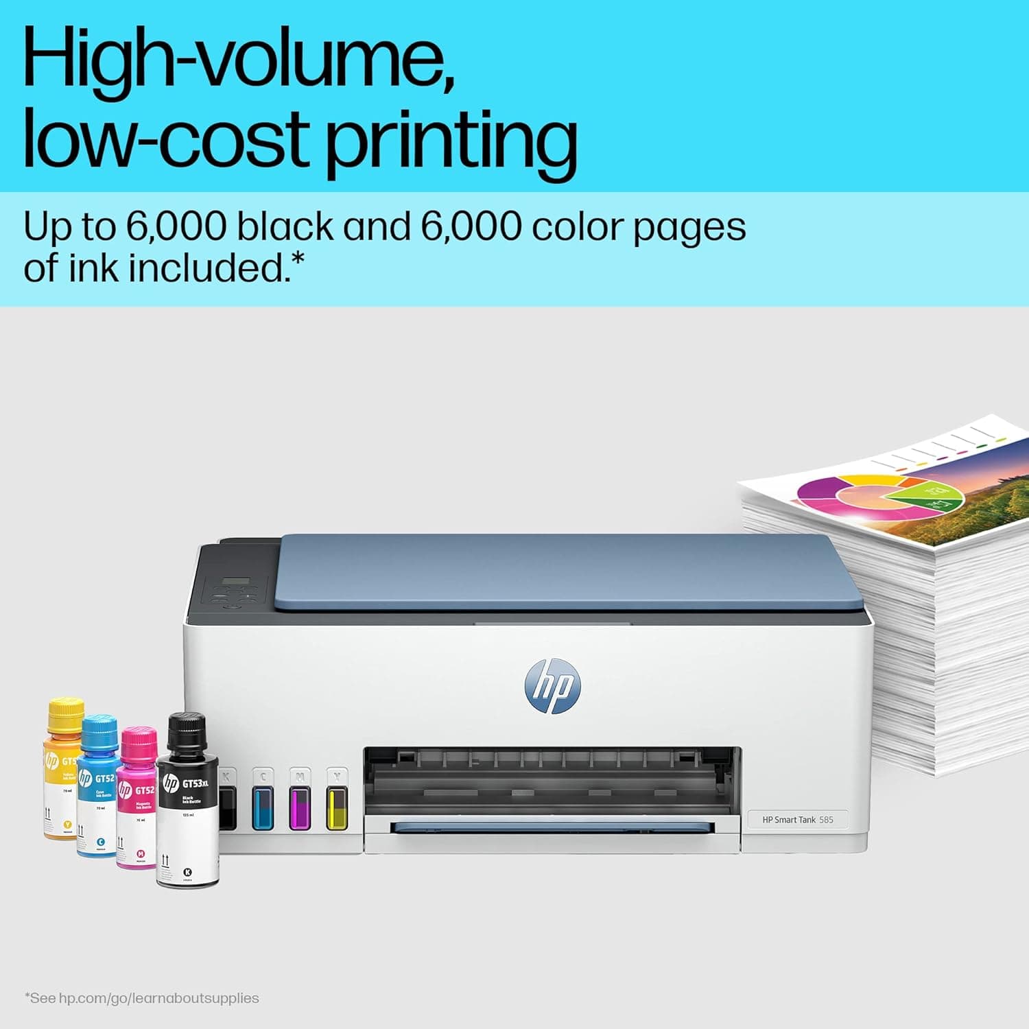 HP Smart Tank 585 All-in-One Printer 3
